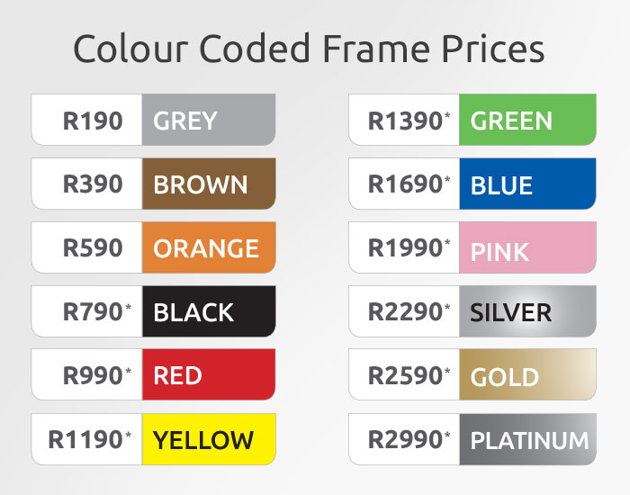 SpecSavers South Africa For Affordable Eye Care